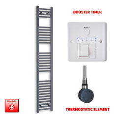 Thermostatic Element + Booster Timer 300 x 1800 Flat Anthracite Pre-Filled Electric Towel Rail