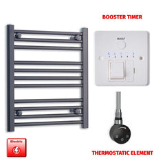 Thermostatic Element + Booster Timer 500 x 600 Flat Black Pre-Filled Electric Heated Towel Rail
