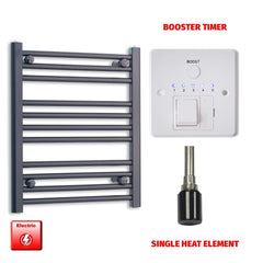 Single Heat Element + Booster Timer 500 x 600 Flat Black Pre-Filled Electric Heated Towel Rail