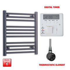 Thermostatic Element + Digital Timer 500 x 600 Flat Black Pre-Filled Electric Heated Towel Rail