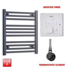 Thermostatic Element + Booster Timer 600 x 600 Flat Black Pre-Filled Electric Heated Towel Rail