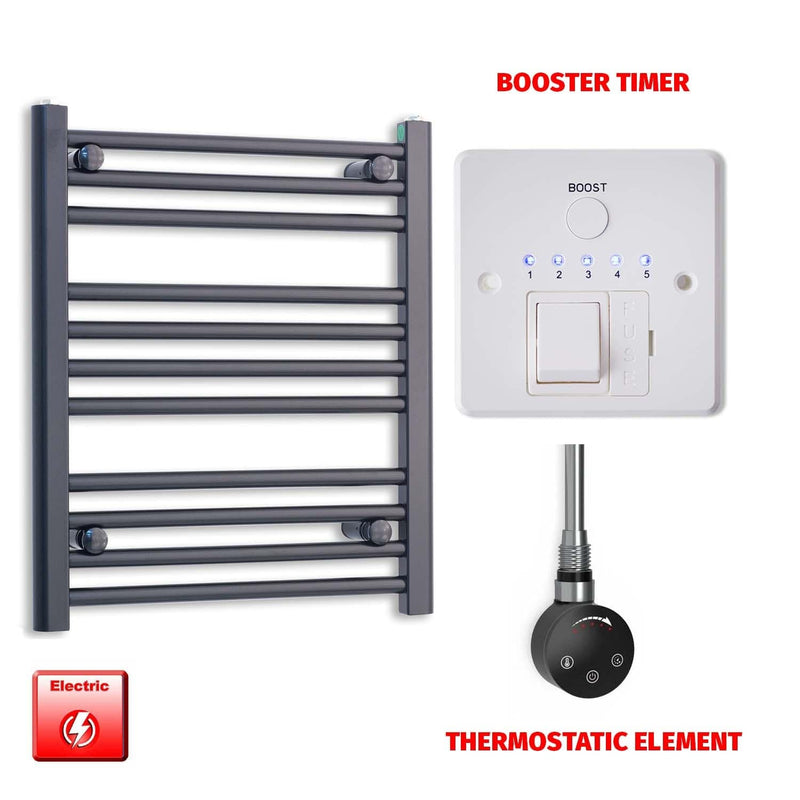 Thermostatic Element + Booster Timer 600 x 600 Flat Black Pre-Filled Electric Heated Towel Rail