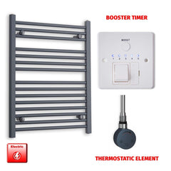 Thermostatic Element + Booster Timer 600 x 800 Flat Anthracite Pre-Filled Electric Towel Radiator