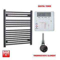Thermostatic Element + Digital Timer 700 x 800 Flat Black Pre-Filled Electric Heated Towel Rail HTR