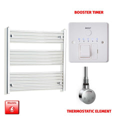 Thermostatic Element + Booster Timer 850 x 800 Flat Chrome Pre-Filled Electric Heated Towel Rail