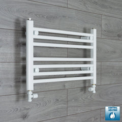 With Straight Valve 700mm Wide 400mm High Flat White Heated Towel Rail Radiator