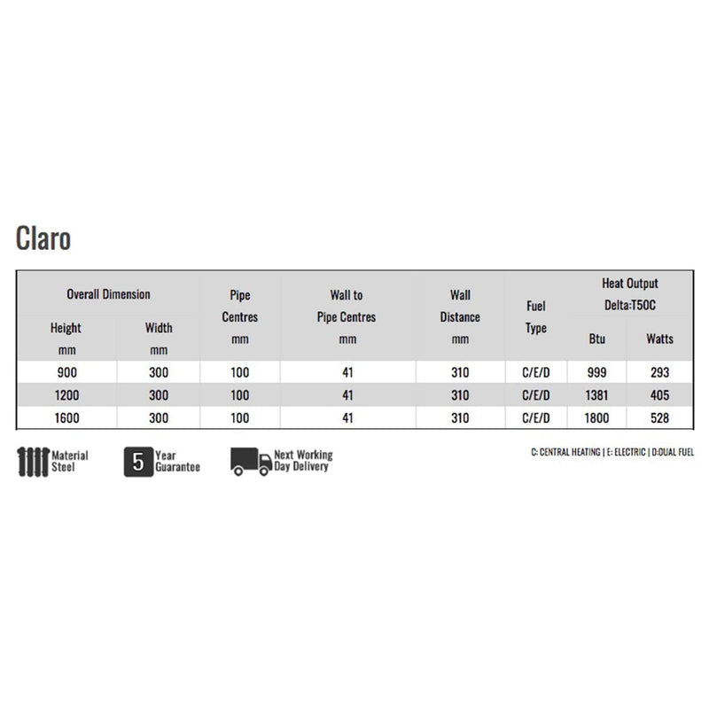 Reina Designer Claro Vertical Chrome Heated Towel Rail Steel Radiator