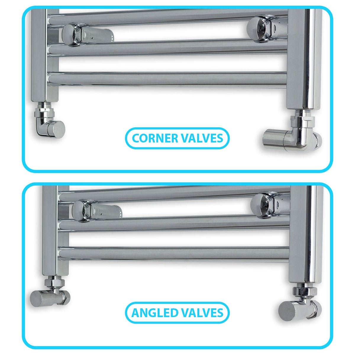 Radiator Valve Installation Guide - Straight Valves for Floor Pipes, Angled Valves for Wall Pipes