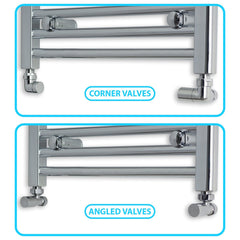 Radiator Valve Installation Guide - Straight Valves for Floor Pipes, Angled Valves for Wall Pipes