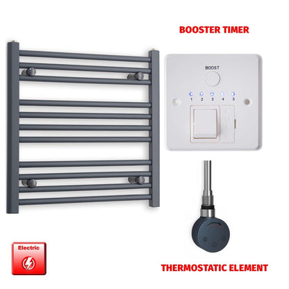 Thermostatic Element + Booster Timer 500 x 600 Flat Anthracite Pre-Filled Electric Towel Radiator
