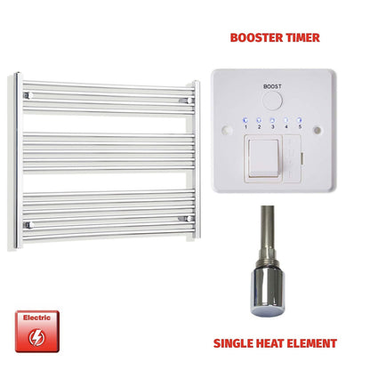 Electric towel radiator with booster timer and single heat element on a white background