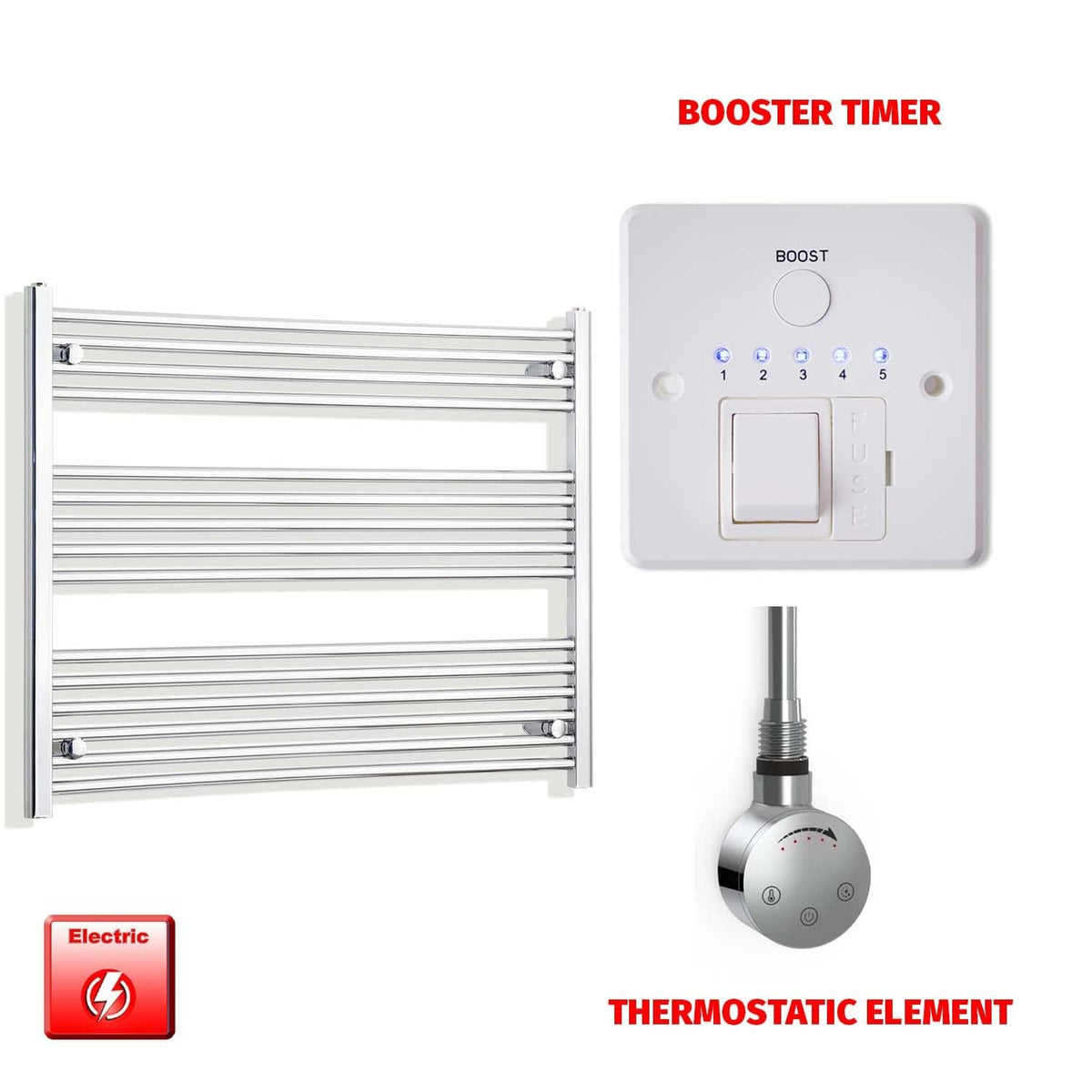 Thermostatic Element + Booster Timer 950 x 800 Flat Chrome Pre-Filled Electric Heated Towel Rail