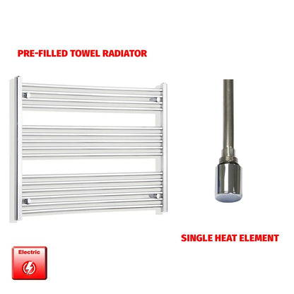 Single Heat Element 950 x 800 Flat Chrome Pre-Filled Electric Heated Towel Rail