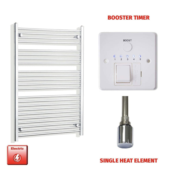 1200 x 800mm Chrome Electric Heated Towel Rail – Pre-Filled Straight Radiator