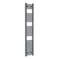 Towel Rail Only 300 x 1800 Flat Anthracite Sand Grey Heated Towel Radiator