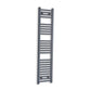 Towel Rail Only 300mm Wide 1400mm High Flat Anthracite Heated Towel Rail