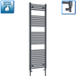 With Straight Valve 500mm Wide 1800mm High Flat Anthracite Heated Towel Radiator