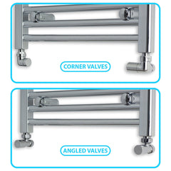 600 mm Wide x 1400 mm High Flat Chrome Towel Rail Radiator