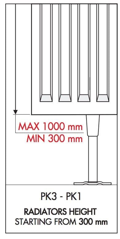 PK-3 Floor Stand For Panel Radiators Floor Bracket Feet