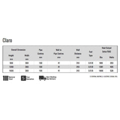 Reina Designer Claro Vertical Chrome Heated Towel Rail Steel Radiator