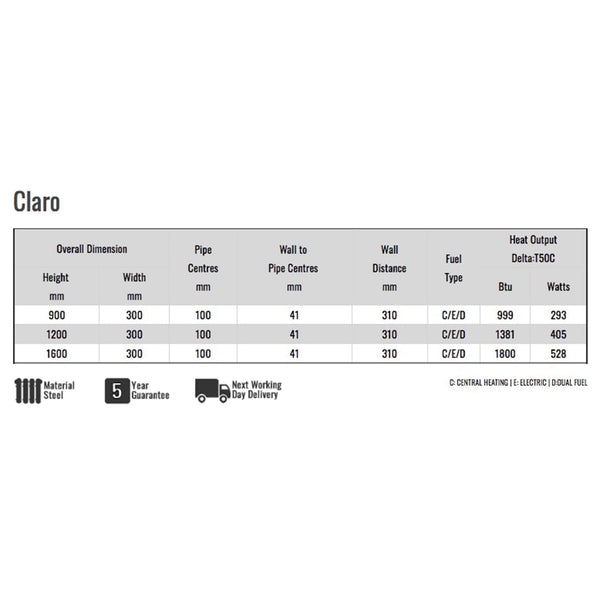 Reina Designer Claro Vertical Chrome Heated Towel Rail Steel Radiator