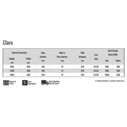 Reina Designer Claro Vertical Chrome Heated Towel Rail Steel Radiator