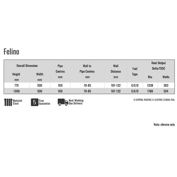 Reina Designer Felino Vertical Chrome Heated Towel Rail Steel Radiator